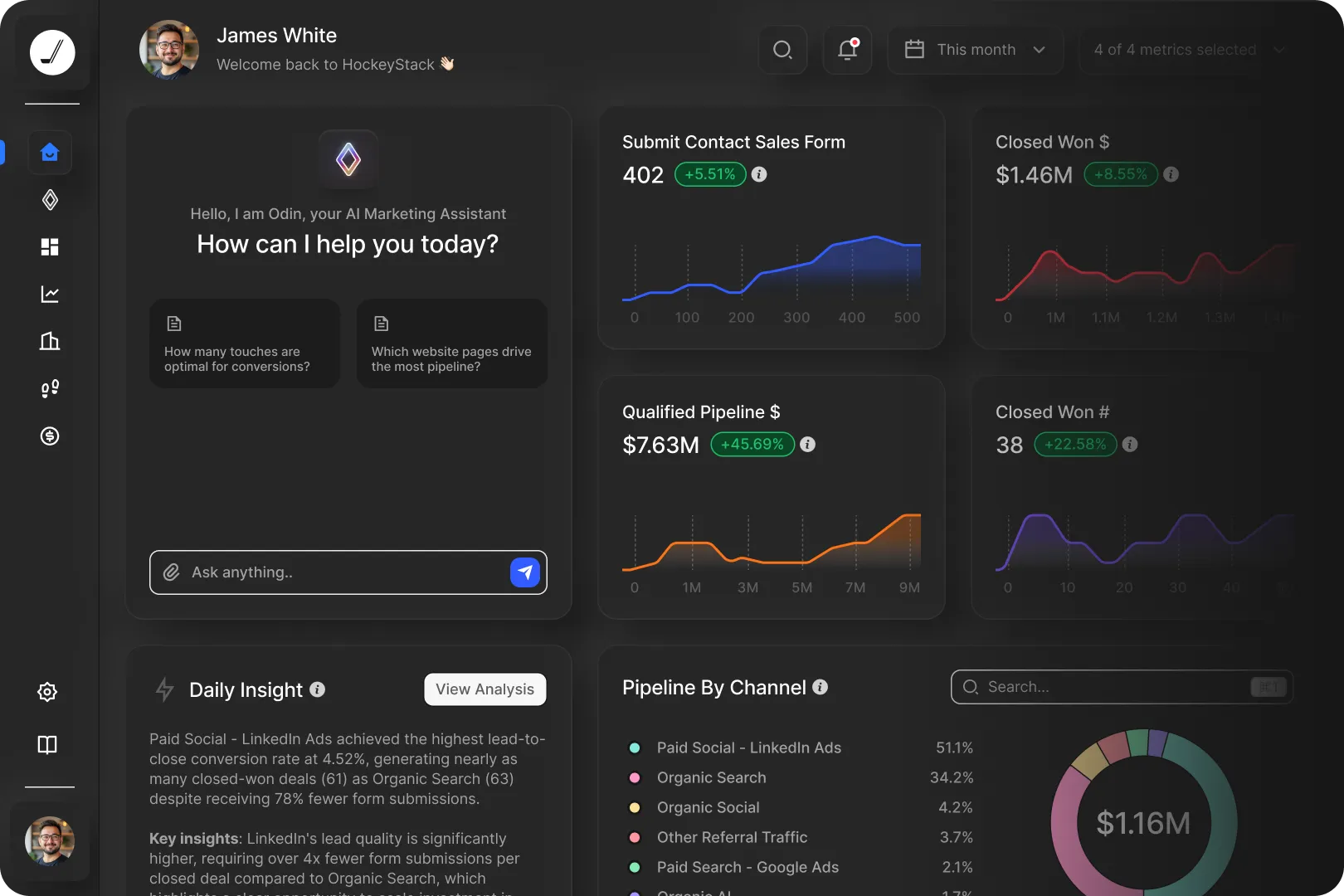 19 Best Marketing Attribution Software Solutions Reviewed For 2026